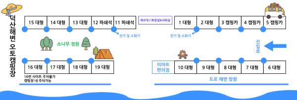 캠핑장-배치도