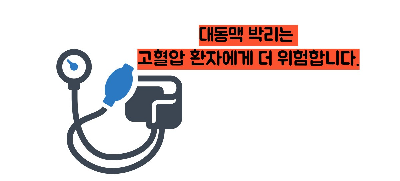 대동맥 박리 증상