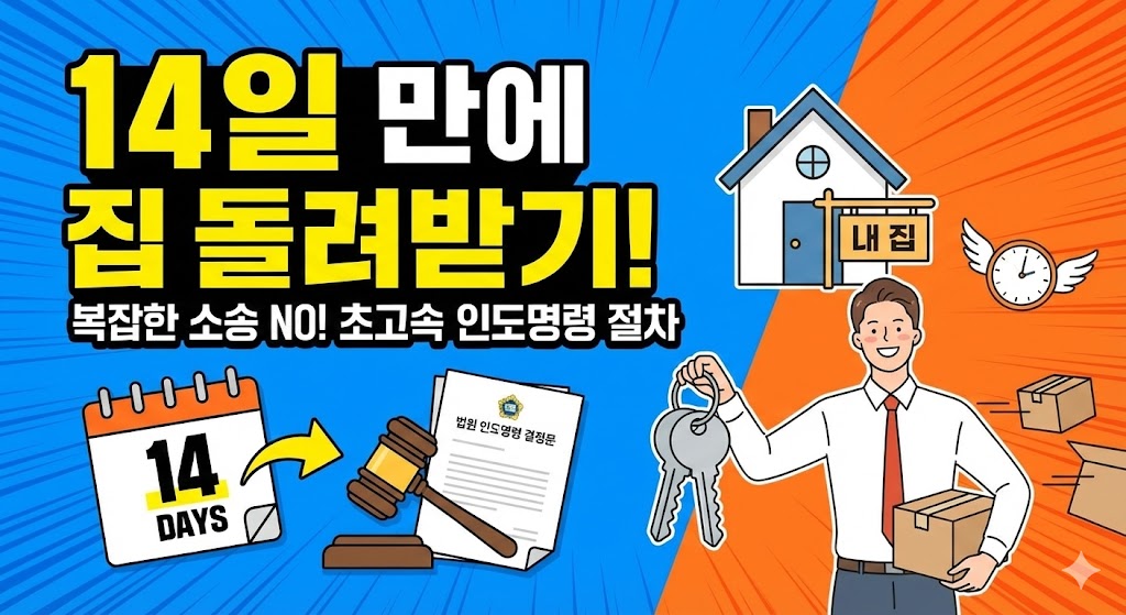 14일 만에 집을 돌려받는 인도명령 절차를 강조한 썸네일 이미지
