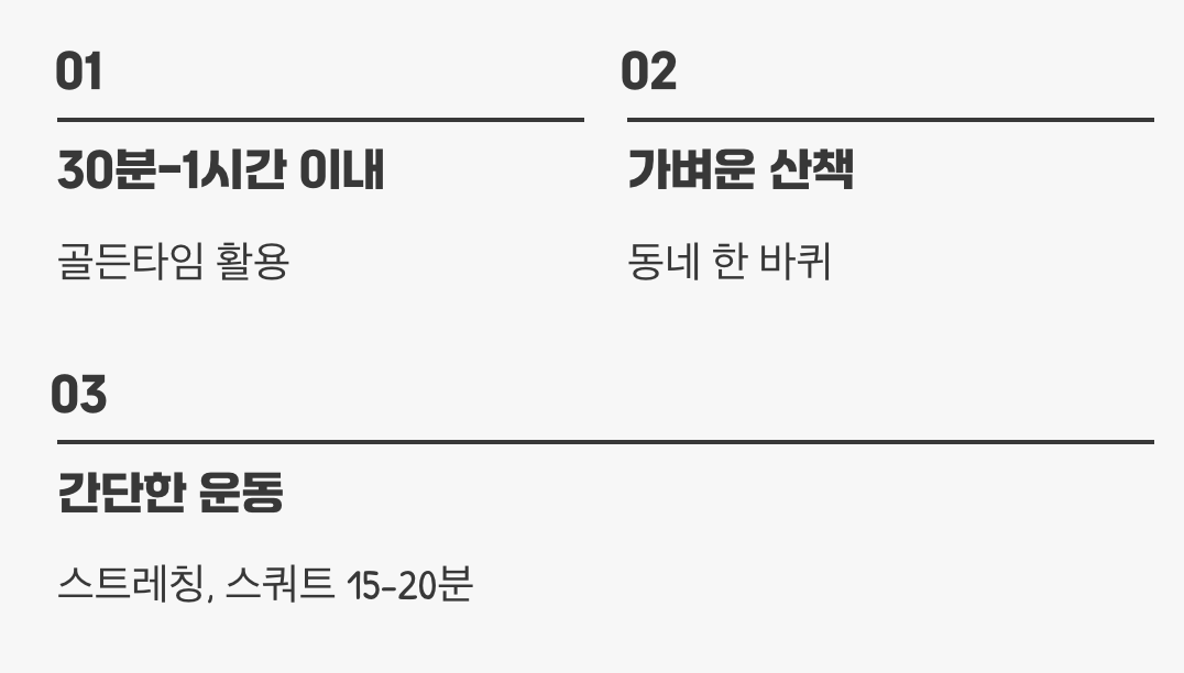 이미 먹어버렸다면? (골든타임 활용법)