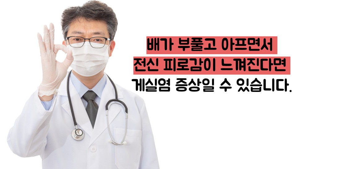 게실염 증상