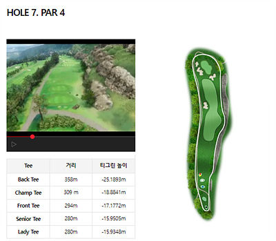 양평TPC_GC_LUNAR/STELLA_골프존_16홀