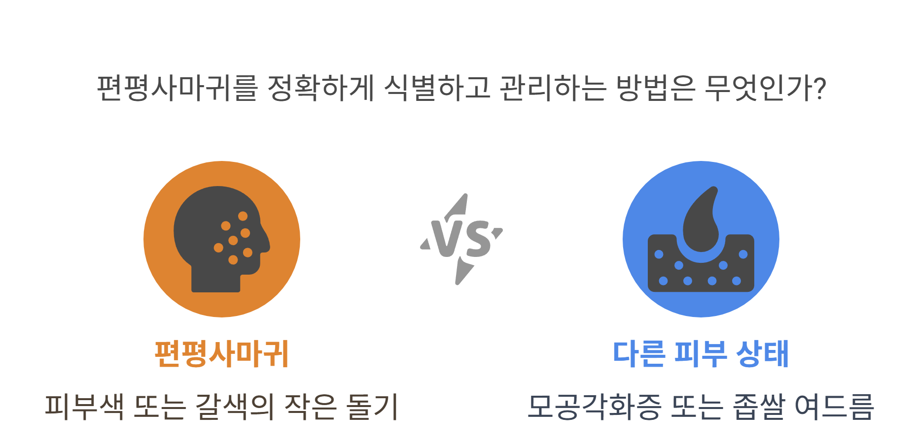 편평사마귀란? 감염 경로와 증상 정리