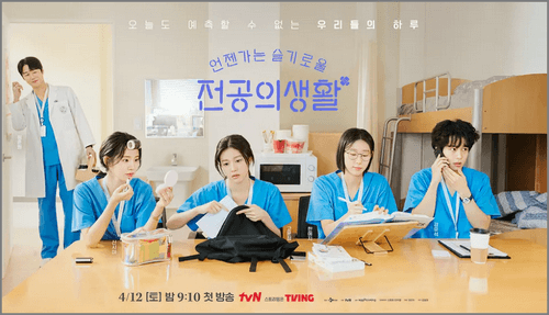 ‘언젠가는 슬기로울 전공의생활’ 인물관계도 총정리! 슬의생 3