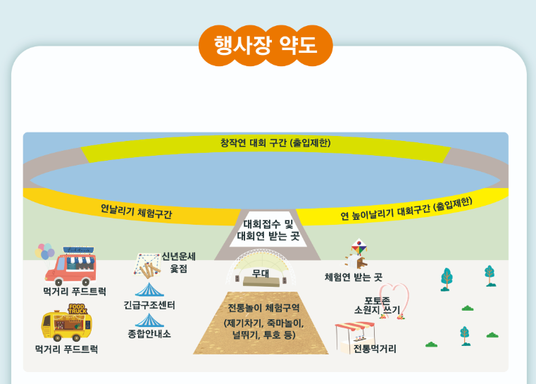 행사장 약도