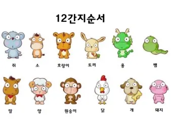 자축인묘진사오미 12간지 띠 2025년 성격_3