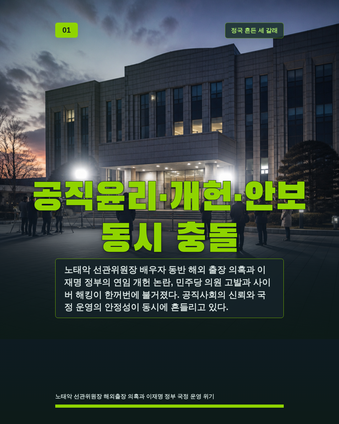 공직윤리·개헌·안보 동시 충돌