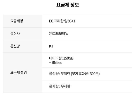 알뜰폰 허브 요금제 추천 (2024년 최신)