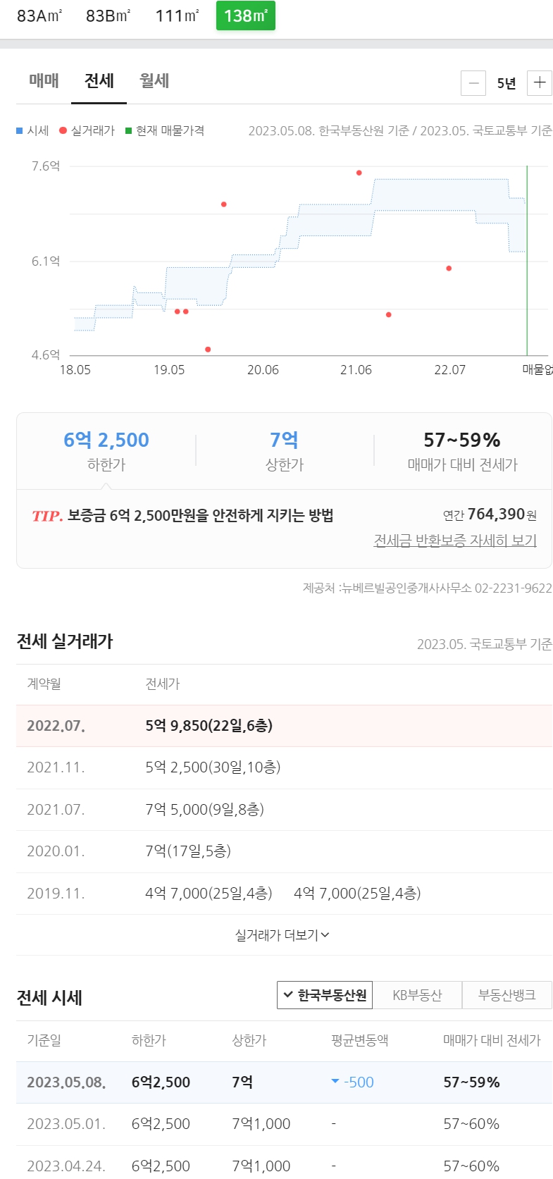 종로청계힐스테이트