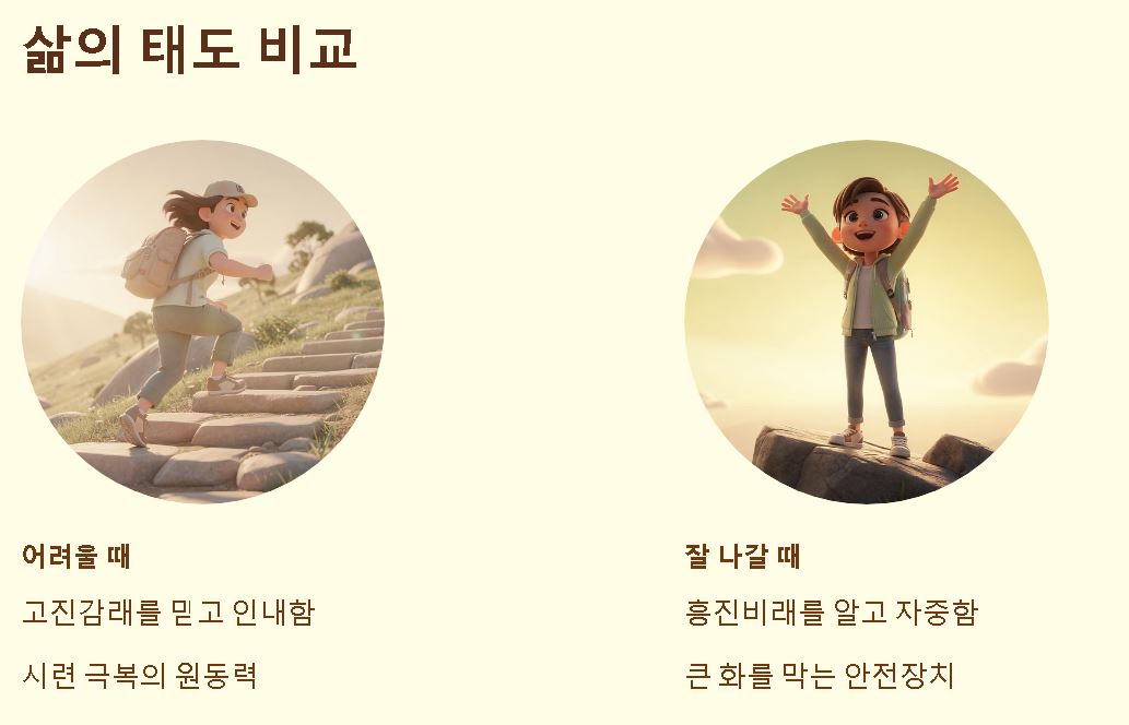 고진감래 흥진비래