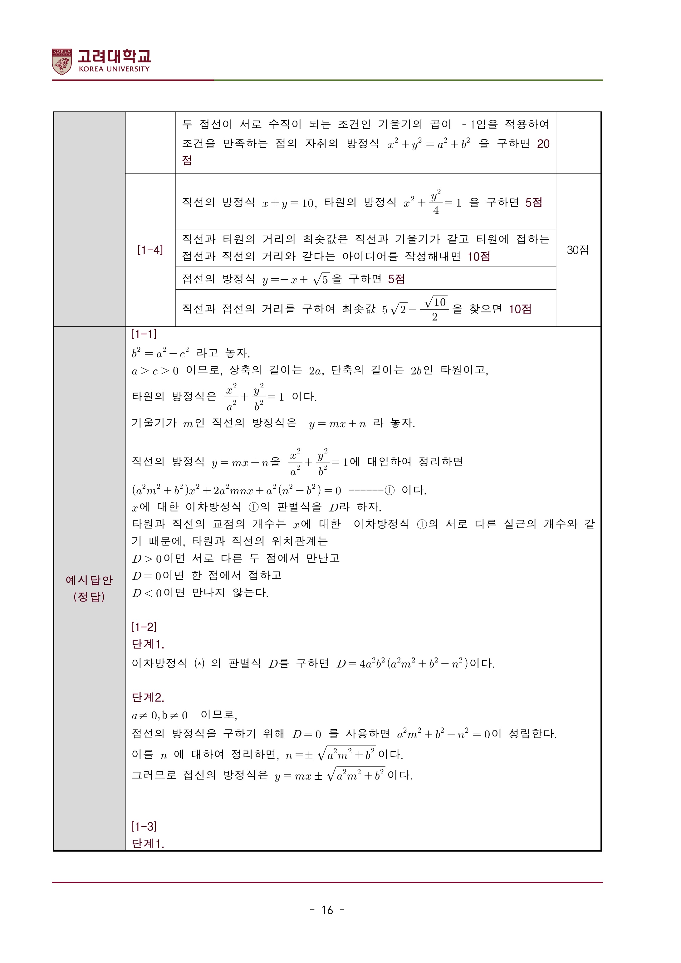 2022학년도-고려대학교-세종캠퍼스-논술고사-모의문제-해설-자연계열Ⅱ-약학과-2
