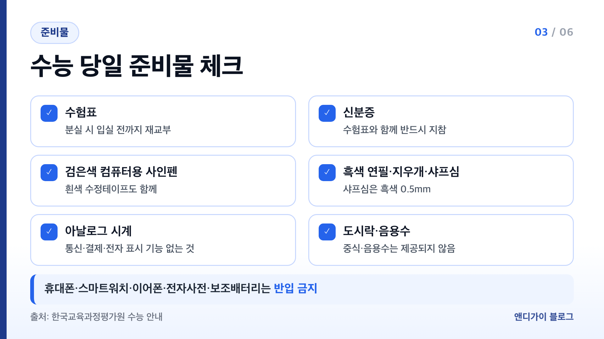 2027학년도 수능 당일 준비물 수험표 신분증 사인펜 수정테이프 아날로그 시계 도시락 체크리스트