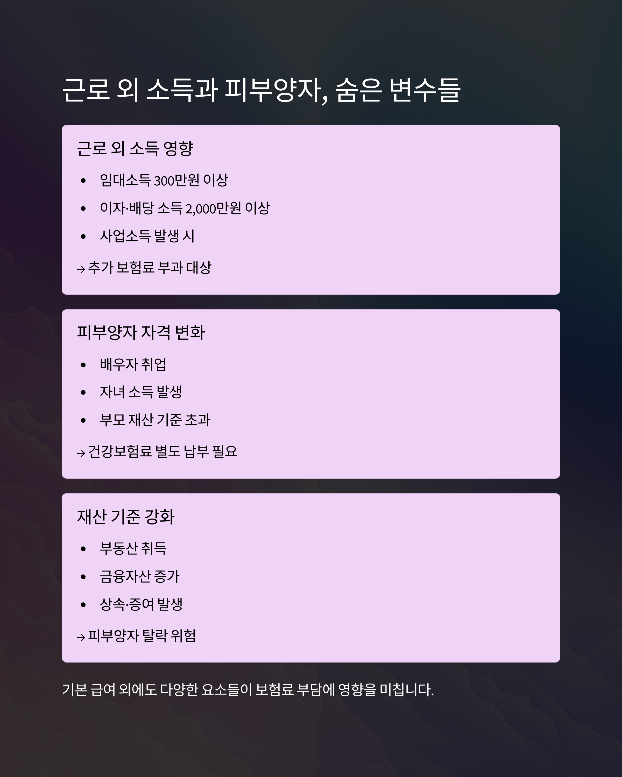 건강보험료 실수령액 6