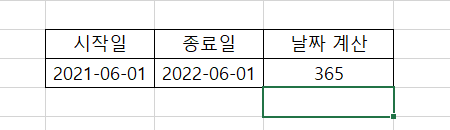 엑셀 날짜 계산 함수 이용 및 일수 쉽게 계산하는 방법 엑셀-날짜-계산-방법3