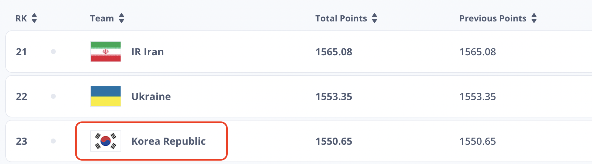 카타르 아시안컵 생중계
