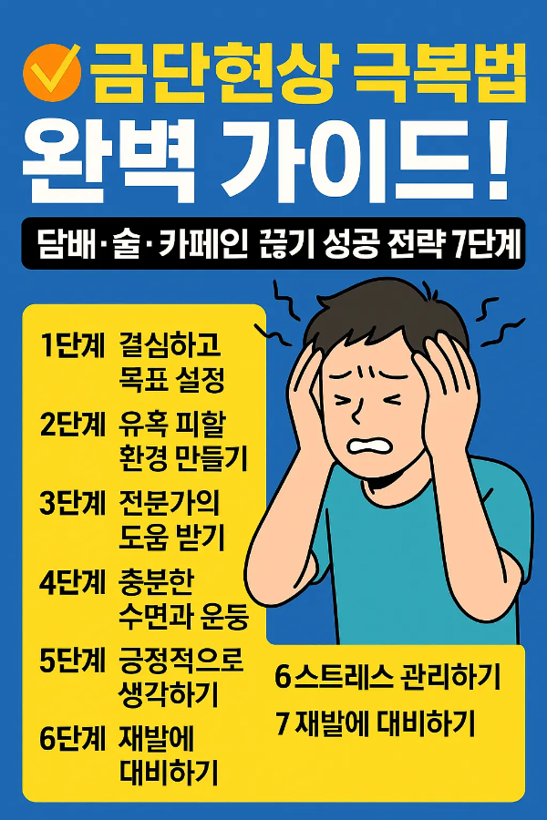 금단현상 극복법 완벽 가이드 문구와 함께 금연·금주·카페인 끊기를 상징하는 일러스트가 포함된 동기 부여 이미지