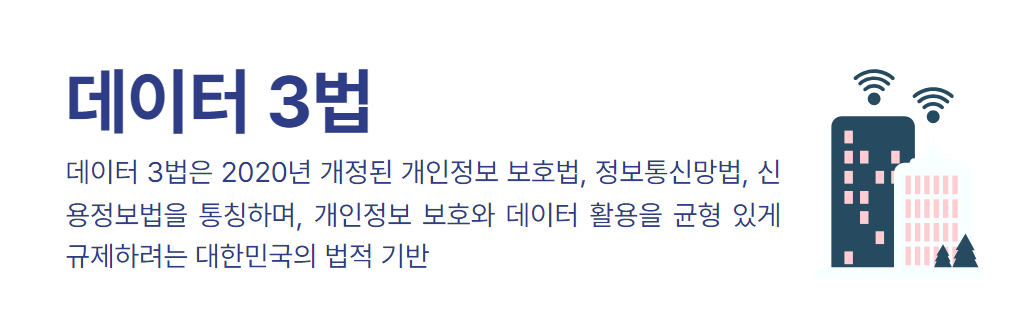 데이터 3법