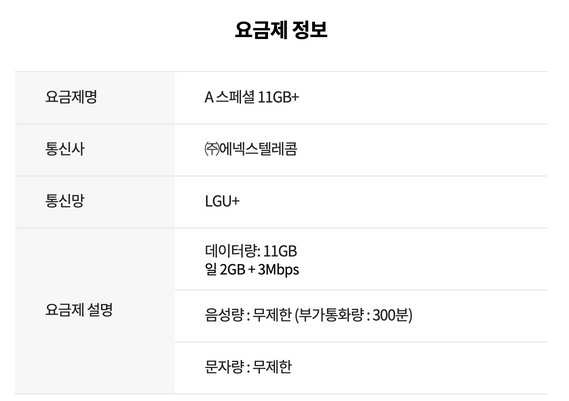 알뜰폰 허브 요금제 추천 (2024년 최신)
