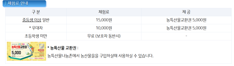 산천어 얼음낚시 체험료