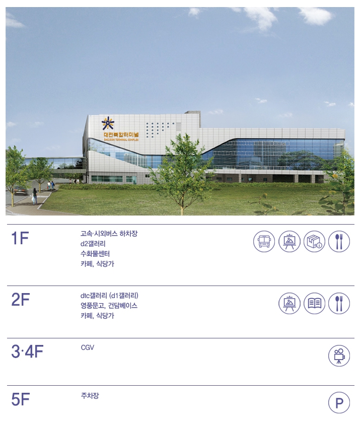 대전복합버스터미널 