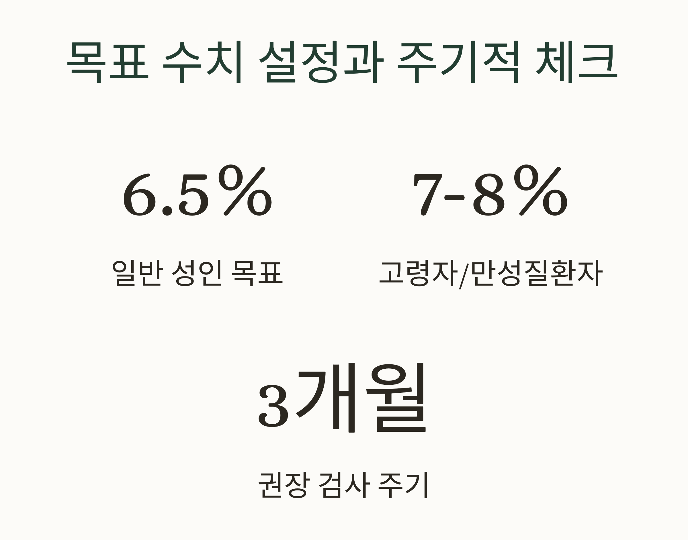 당화혈색소 낮추는 방법, 실천 가능한 건강 관리법 총정리