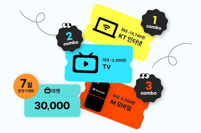 kt m 모바일 셀프개통 가입비 및 유심 구매 방법 총정리