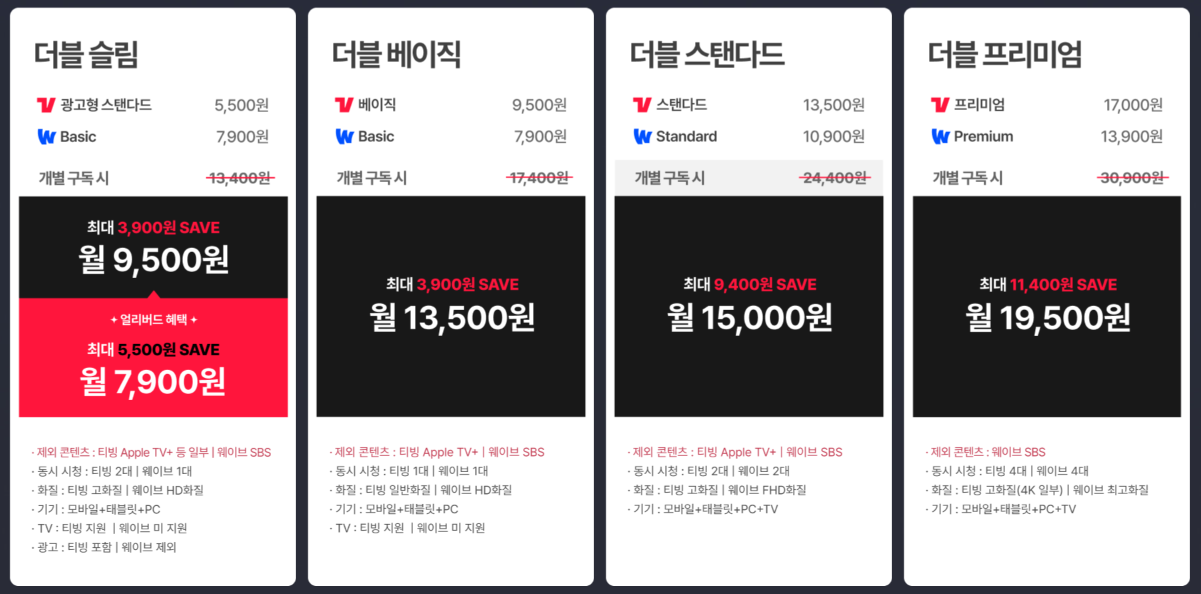 티빙 웨이브 더블이용권 요금제