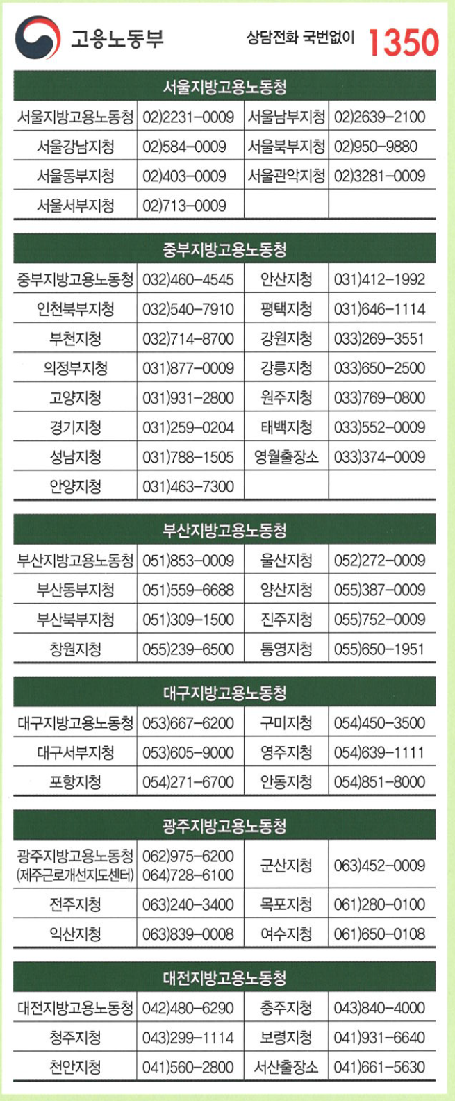 고용노동부 연락처(전국전화번호)