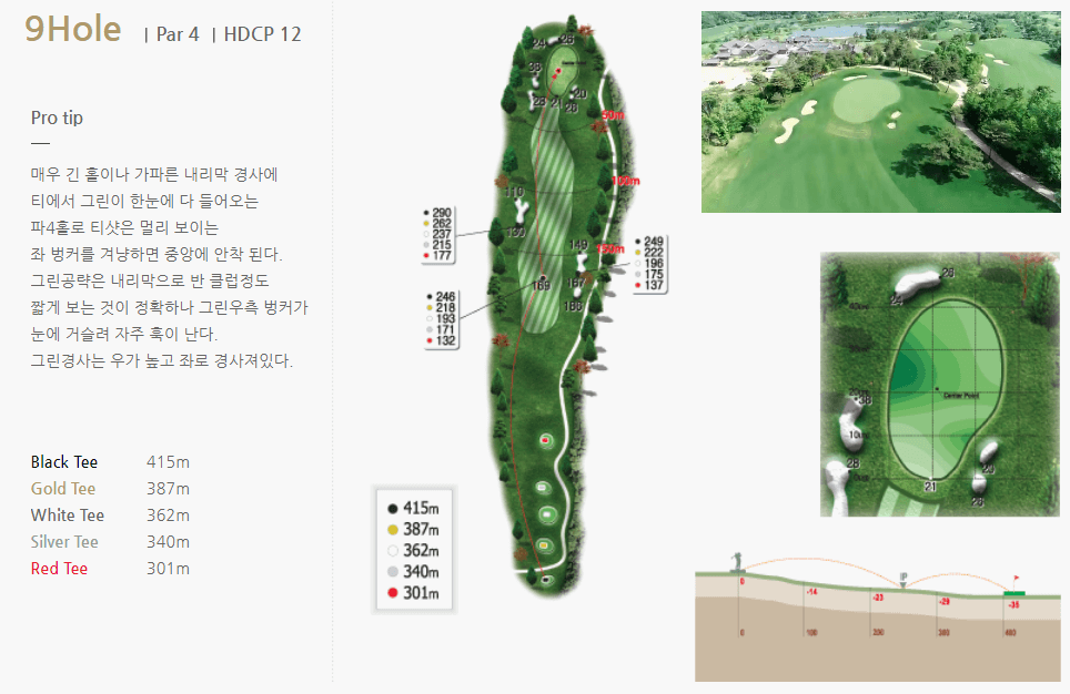 라비에벨 CC 공략도 09