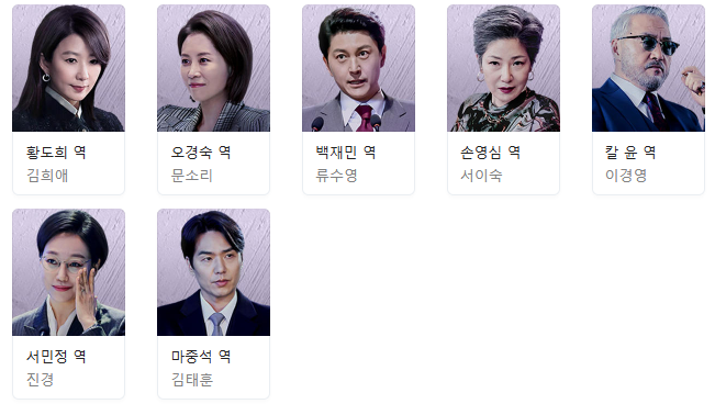 퀜메이커 등장인물