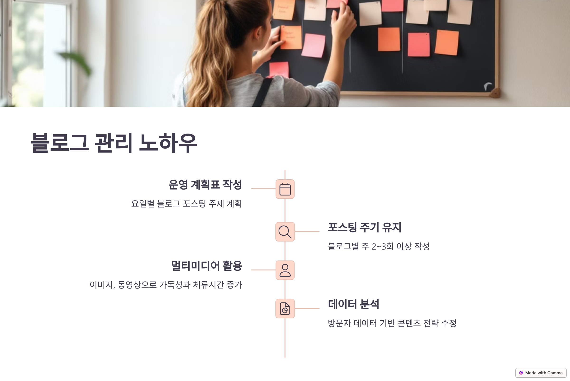 블로그 관리 노하우