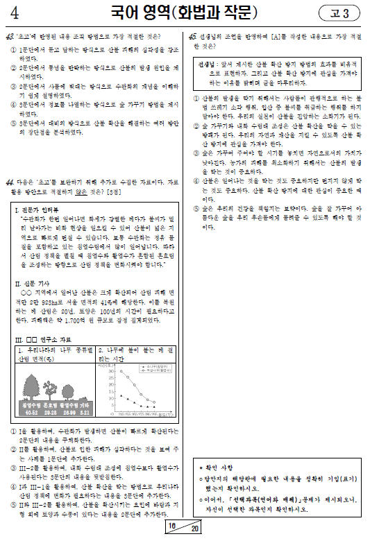 2022-10월-고3-모의고사-국어-화법과 작문-기출문제-다운