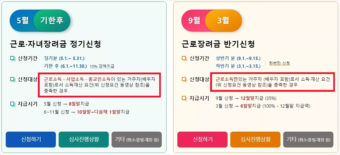 근로장려금 정기 반기 신청 분류 화면