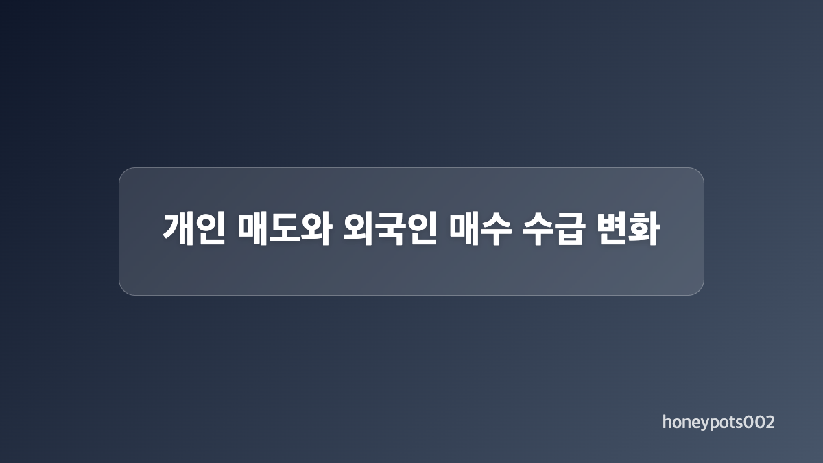 40% 하락 뒤 67% 상승이 필요한 이유
