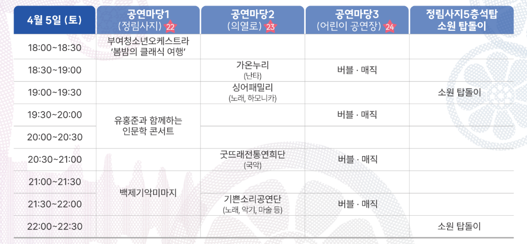부여 국가유산야행 공연일정표