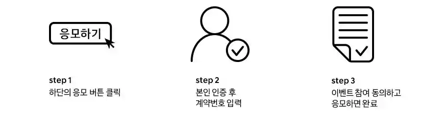 캐스퍼 출고 이벤트 참여 방법