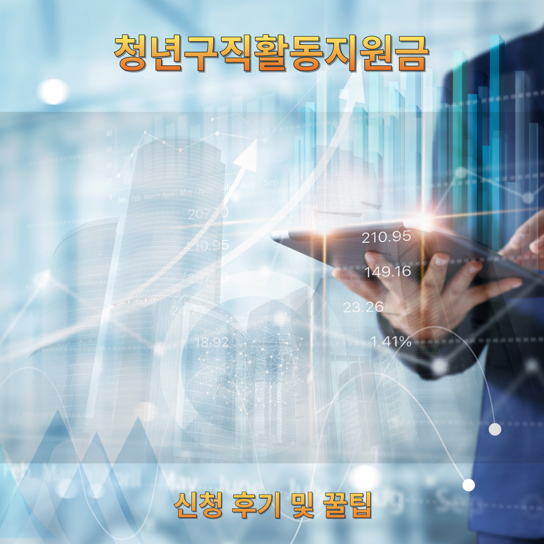 청년구직활동지원금