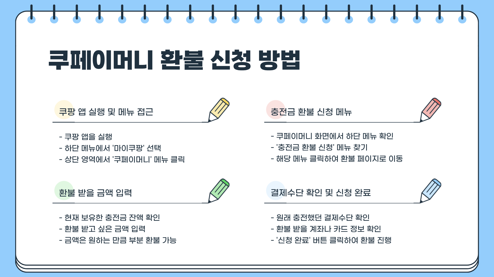 쿠페이머니 환불 ❘ 쿠페이머니 충전 ❘ 쿠페이머니 결제 정확하게 정리한 필수 가이드