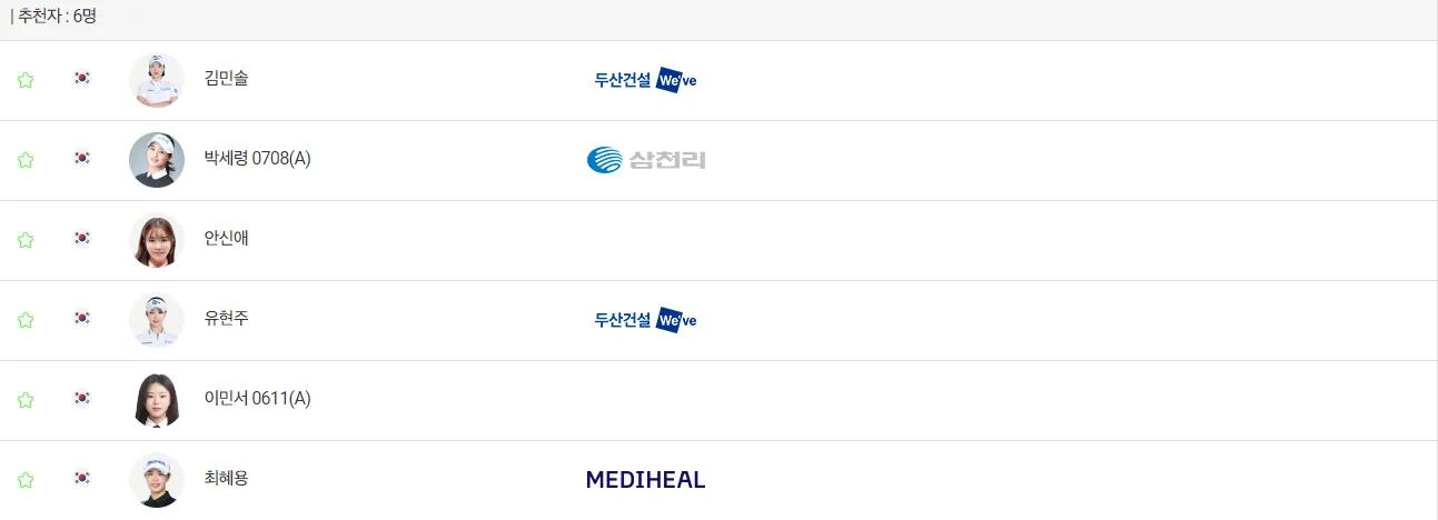 kg 레이디스 오픈 대회정보 우승상금 출전선수 명단