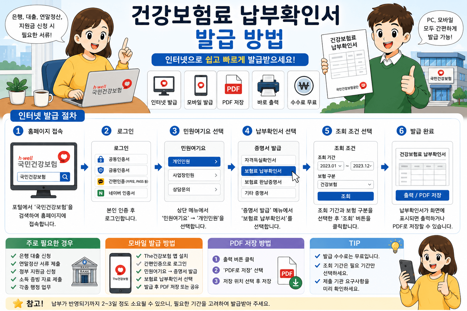 건강보험료 납부확인서 발급 방법