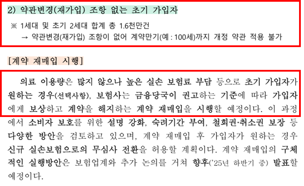 보험사들의 실손 재매입