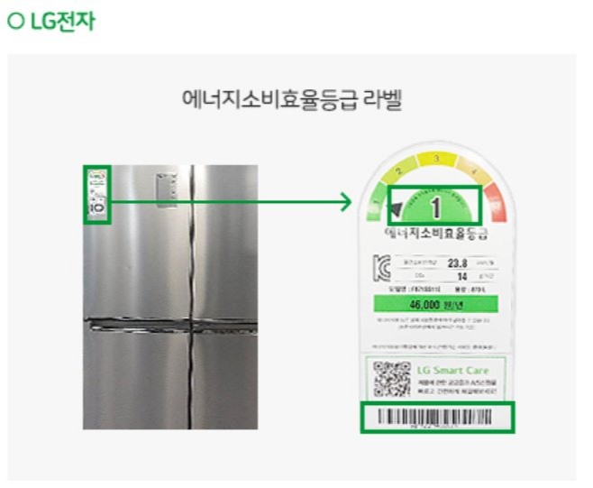 LG전자 냉장고 에너지 소비효율등급 라벨 붙어 있는 위치