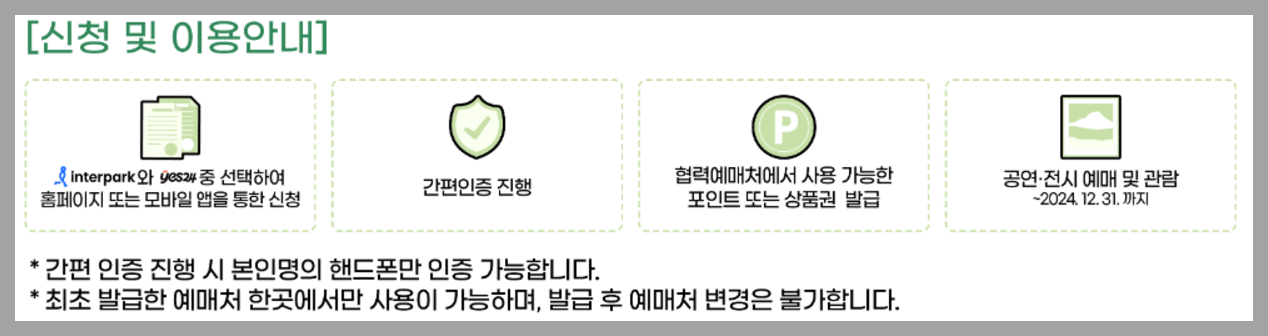 청년문화예술패스