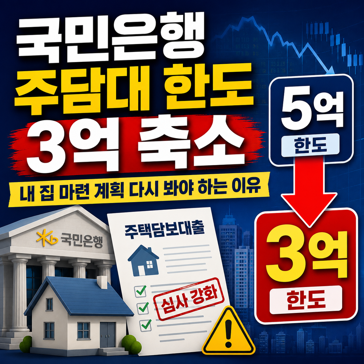국민은행 주담대 한도 3억 축소 이미지