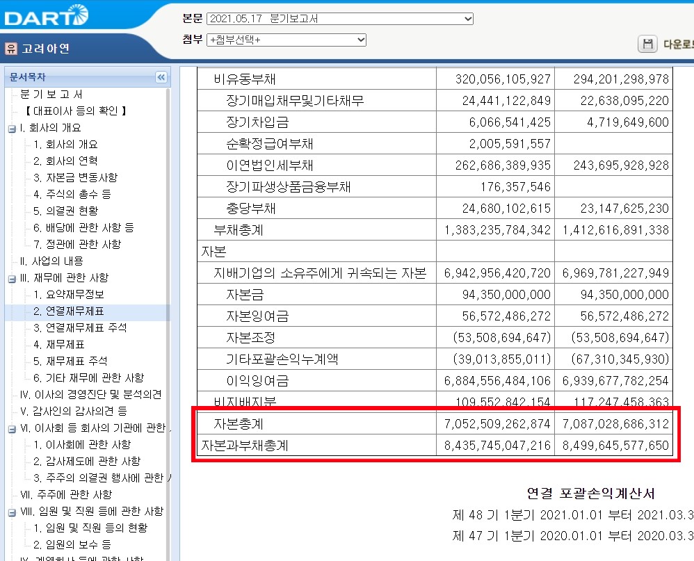 고려아연_튼튼기업