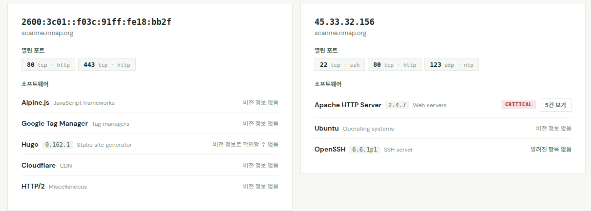 호스트별 열린 포트와 소프트웨어 &mdash; Apache HTTP Server 2.4.7에서 알려진 취약점 확인