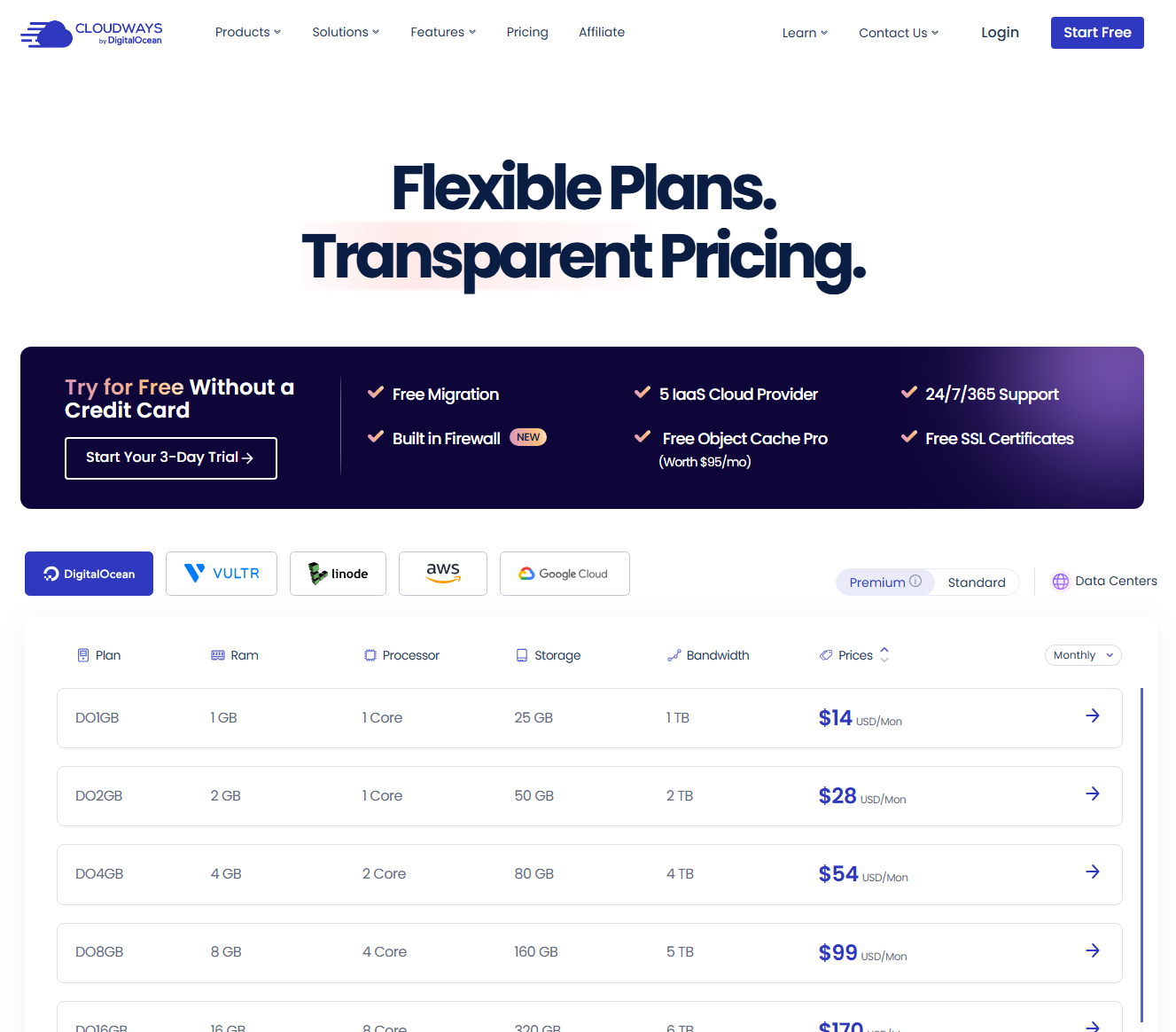 클라우드웨이즈 가격