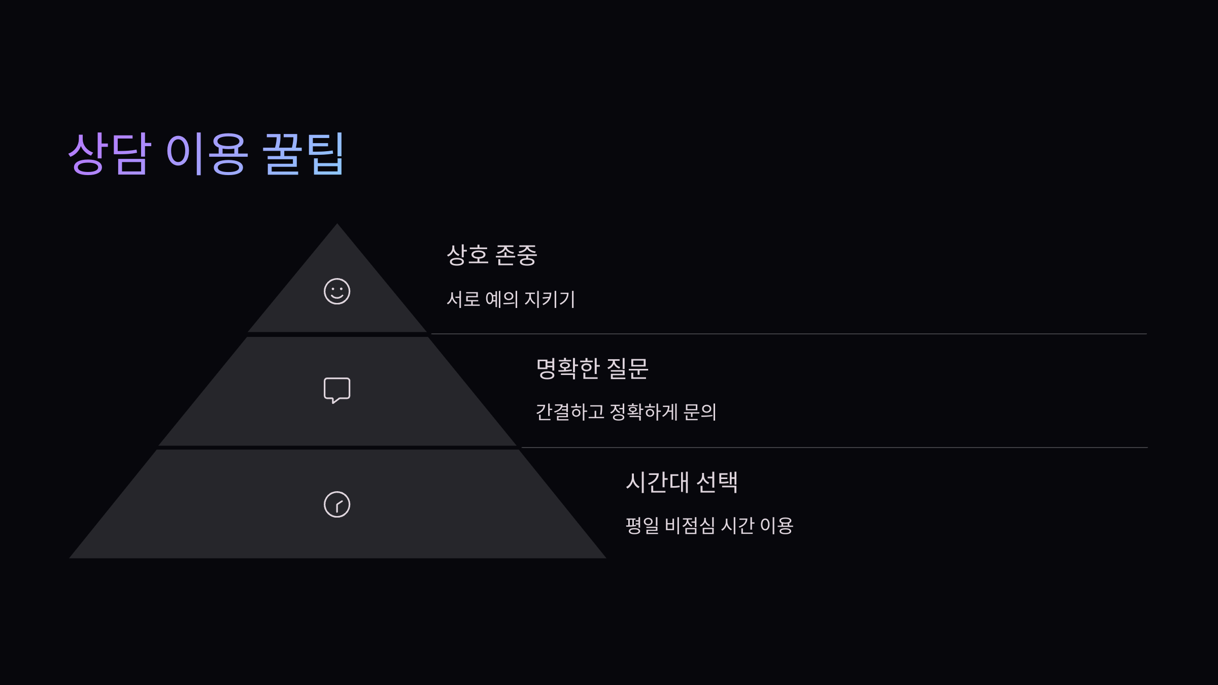 이용-꿀팁