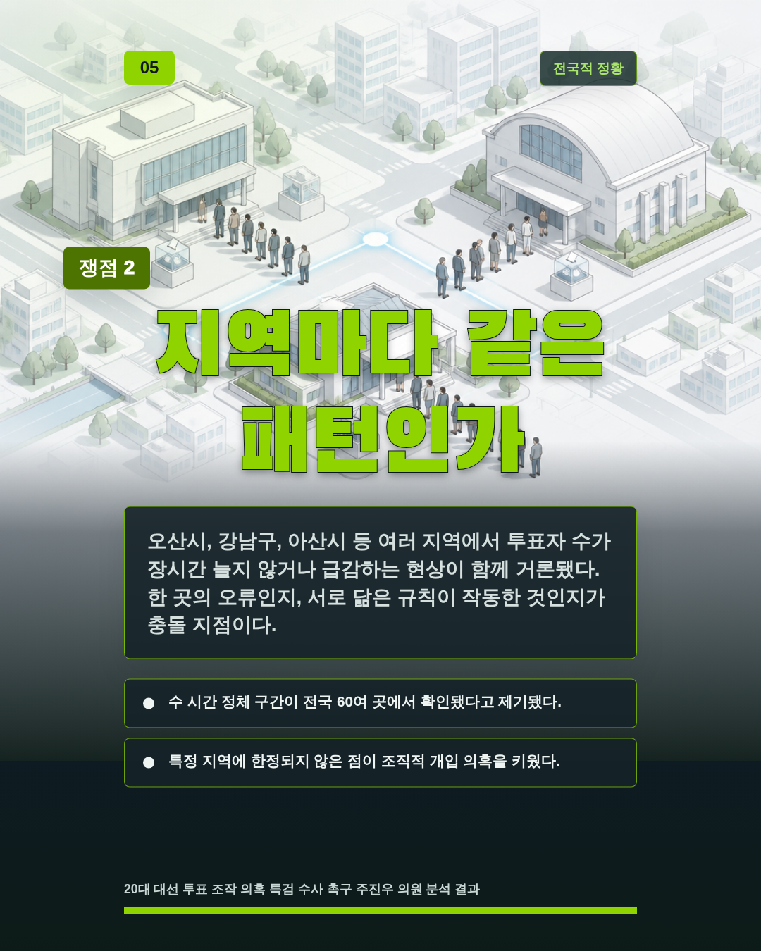 지역마다 같은 패턴인가