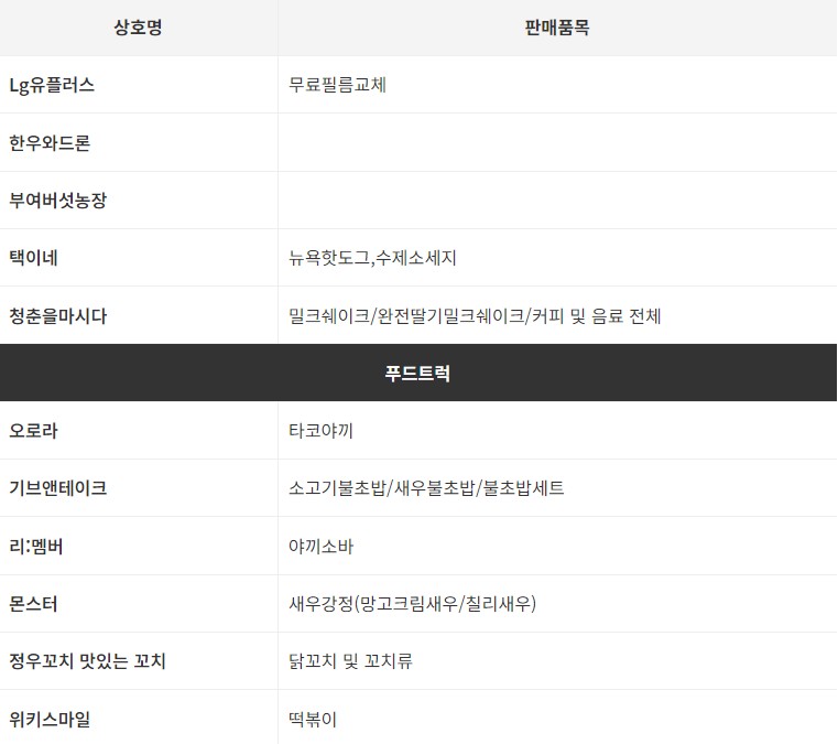 2024 한우대전 in 노은